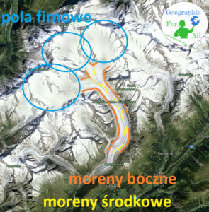 Lodowiec alpejski z elementami składowymi - Grosser Aletschgletscher w szwajcarskich Alpach z logo
