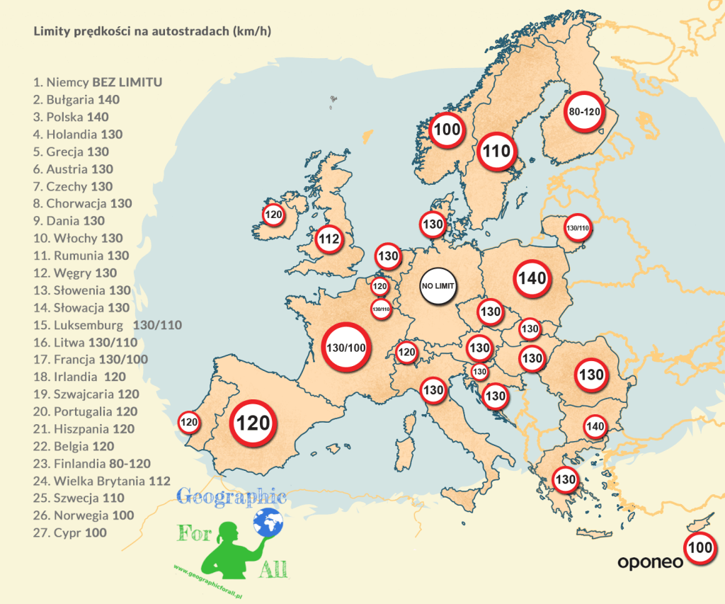 limity prędkości na autostradach, copyright i źródło Oponeo.pl