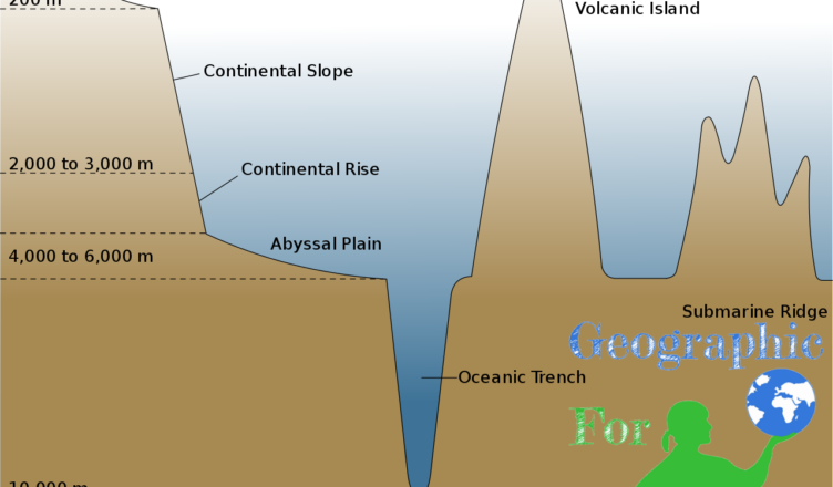 The shape of the lithosphere - seabed, author Chris_huh [Public domain], wikipedia commons with logo